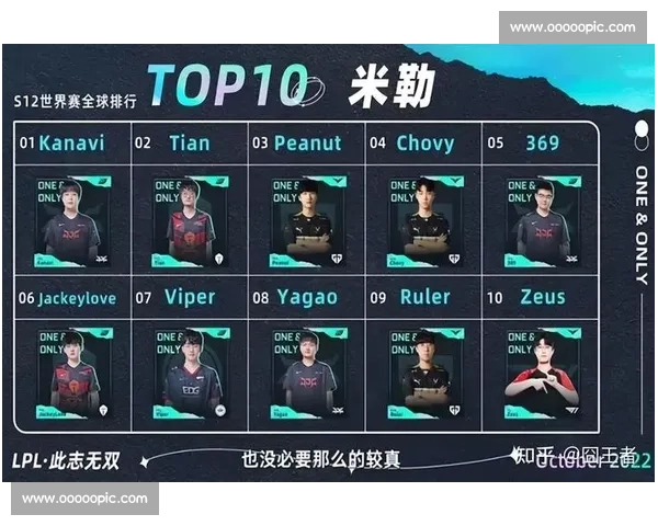 下一站，淘汰赛！S赛小组赛尘埃落定，强队集结，大战一触即发！