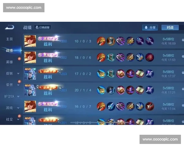 回顾2023，王者荣耀年度总结，从巅峰到低谷，谁主沉浮