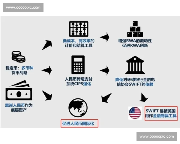比特币引领全球数字金融革命推动资产形态与价值体系重构