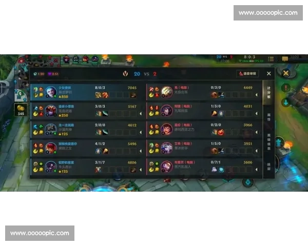 英雄联盟装备套路：奇招制胜！意想不到的出装让你秀翻全场！