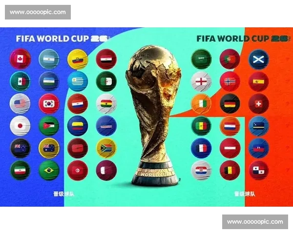 传奇落幕2026世界杯球员名单,老将们的告别演出 传奇落幕2026世界杯球员名单,老将们的告别演出