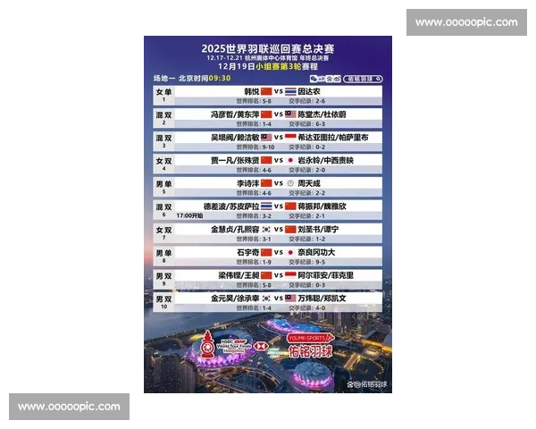 悬念迭起！2026世界杯比分直播，小组赛晋级形势分析